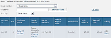 Managing Trade Ratings